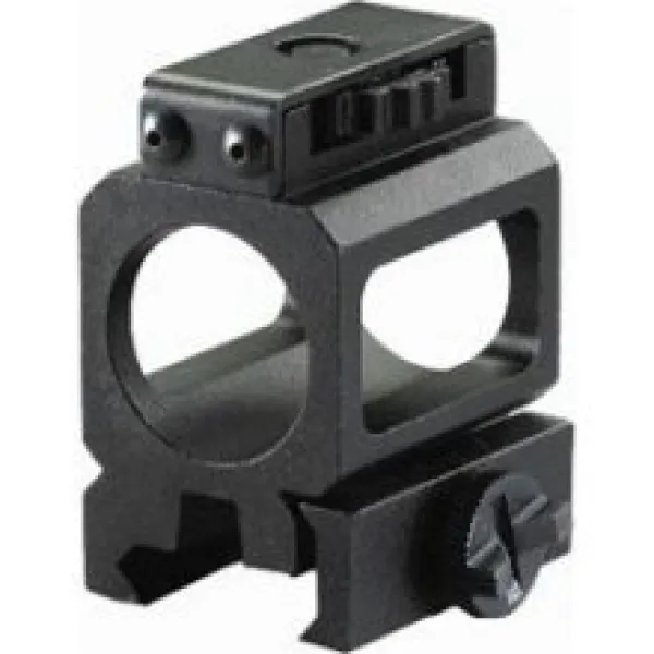 Streamlight Strion Rail Mount flashlights 74200