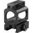 Streamlight STRION RAIL MOUNT - 74200
