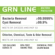 Aquamira GRN Series IV Filter knives AQ67020