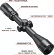 Bushnell Rimfire 3-9x40 Scope BSHRR3940BS13
