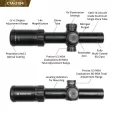 Crimson Trace 2-Series Tactical Scope 4x24mm CMTCTA2104