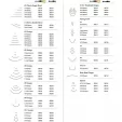 Flexcut Beginners Palm Set FLEXFR310