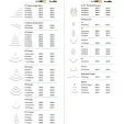 Flexcut Deluxe Palm Set FLEXFR405