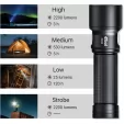 4Tool ED20 Flashlight FORED20