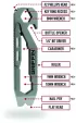 Griffin Pocket Tool Griffin Adventure Tool GPTGATSS