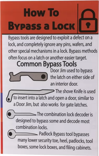 Grim Workshop Tip Guide Lock Bypass GRITP002