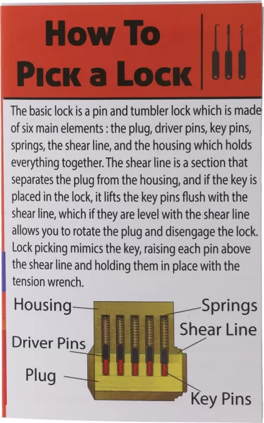 Grim Workshop Tip Guide Lock Picking GRITP003
