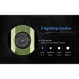 JETBeam E26 Flashlight Green JETE26GRN