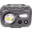 JETBeam HP30 Headlamp JETHP30
