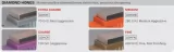 Lansky LDHCR Coarse Diamond Hone (LS9 sharpeners LDHCR