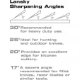 Lansky Standard System (LS1) sharpeners LKC03