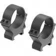 Leupold QRW2 Rings 34mm High LP177274