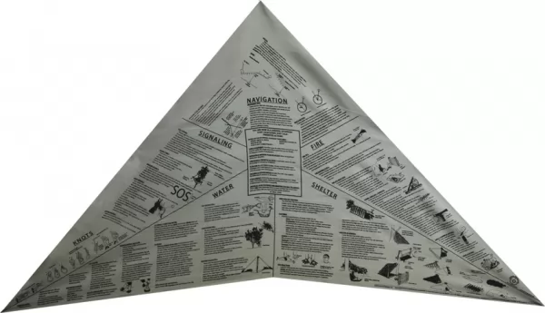 Survival Metrics Head for Survival Bandana METHST