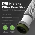 Membrane Solutions Water Filter Straw Camo MSLOESF001