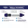 Membrane Solutions Water Filter Straw II MSLOESF011