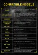 Nitecore NPL25 Compact Tactical Light NCNPL25