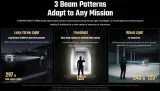 Nitecore P17iX Tactical Flashlight NCP17IX
