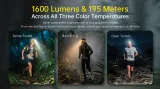 Nitecore UT6 Trail Running Headlamp NCUT6
