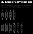 NexTool Multi Tool Bit Kit NTL20296