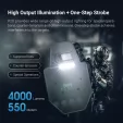 Nextorch P20 Shield Light flashlights NXP20