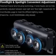 Nextorch P20 Shield Light flashlights NXP20