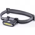 Nextorch UT10 Headlamp flashlights NXUT10