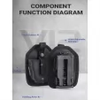 Nextorch V12 Modular Handcuff Holster flashlights NXV12