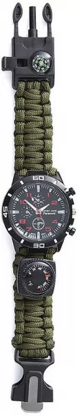 Off Grid Tools Survival Watch OGTAW