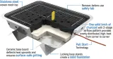 Pull Start Fire Pull Start Fire Grill PSF77501