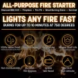 QuickSurvive Fire Starter 12 Pack QSVQS12