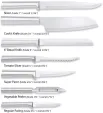 Rada Cutlery The Starter Gift Set Alum - RDCS38