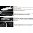 RUIKE LD51 Multifunctional Knife RKELD51B