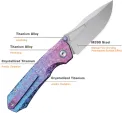 REMETTE Rhino Button Lock Ti Blue RMTRNTB5 REMETTE Rhino Button Lock Ti Blue RMTRNTB5