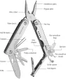 ROXON M1 16 in 1 Mini Multitool RXM1