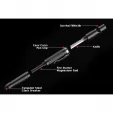 Readyman EDC Survival Tool RYM16