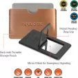 Sharpal Credit Card Diamond Stone Set SHP116N