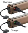 Streamlight Wedge XT Flashlight Coyote flashlights STR88813