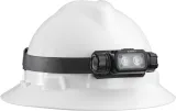 Streamlight Sledge Headlamp flashlights STR89019