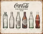 Tin Signs Coke Bottle Evolution - TSN1839