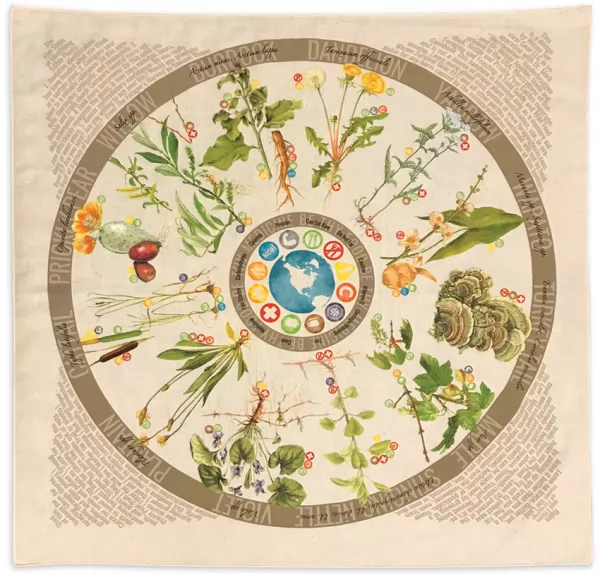 Wazoo Survival Gear Bandana Foraging Reference WSG008