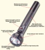 Streamlights SL-20X-LED/ DC CHARGER - 20202