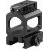 Streamlight STRION RAIL MOUNT - 74200